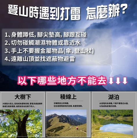 打雷注意事項|打雷時千萬別做這9件事 不幸被雷擊要怎樣才能活命？